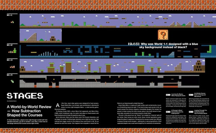 Casa BRUTUS 308: Super Mario and Design (English Edition)