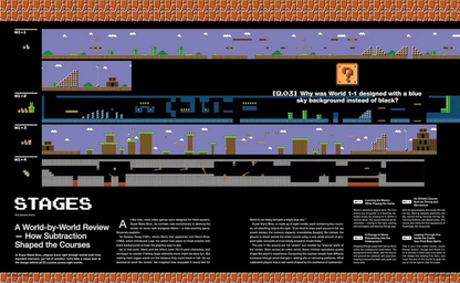 Casa BRUTUS 308: Super Mario and Design (English Edition)
